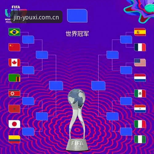 U17世界杯抽签揭晓:中国男女足命运迥异,与西班牙、美国同组对比分析